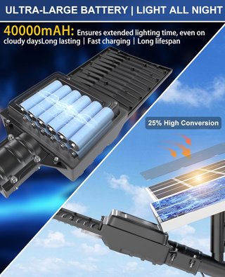 Farola LED Doble Panel Solar