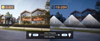 Farola LED Doble Panel Solar