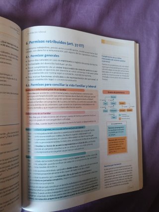 Itinerario personal para la empleabilidad I, 360°