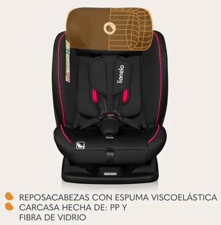 Silla coche Lionelo AART i-Size