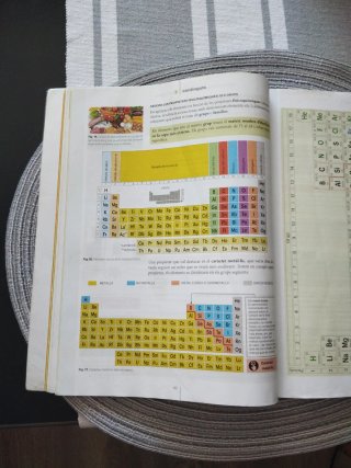 Física i Química, 3 ESO, Codi obert, En context