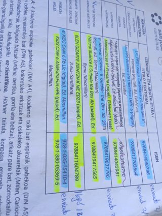 Matemáticas 6, Tercer Ciclo Primaria, Edelvives...
