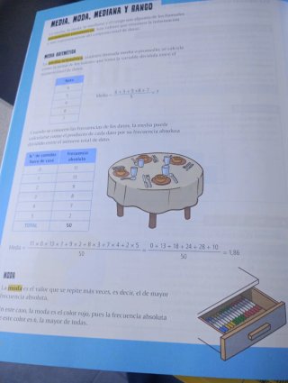 Matemáticas 6, Tercer Ciclo Primaria, Edelvives...