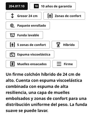 Colchón IKEA Anneland 160x200