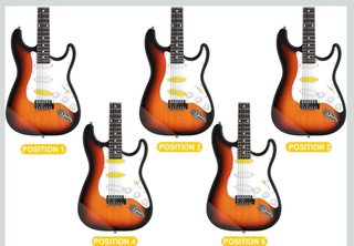 Guitarra Eléctrica + Amplificador Pack