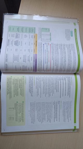 Química 2 Bachillerato : Proyecto construyendo ...