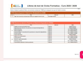 Libros tapsd
