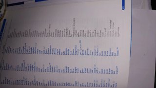 LIBRO INGLES FRANCES