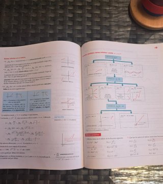 Matemáticas aplicadas a las Ciencias Sociales I...