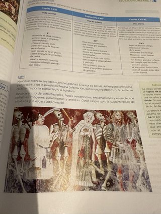 Lengua y Literatura, 1 Bachhillerato