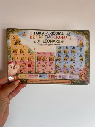 Tabla periódica de las emociones