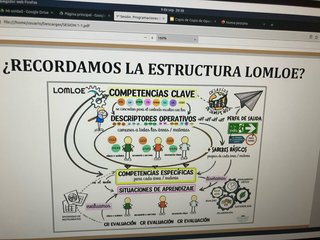 Oposiciones Educación Física Primaria y Secundaria