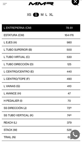 Cuadro MMR Adrenaline Carbono