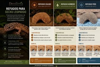 Cueva refugio artesanal  para reptiles talla P