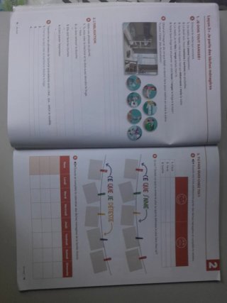 Les blogueurs Cahier d'exercices