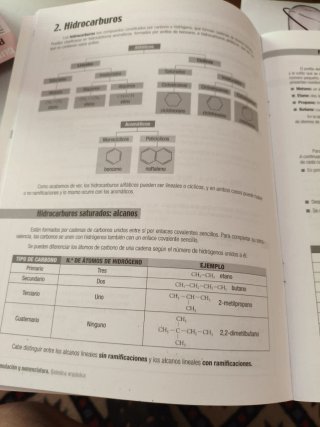 Cuad oxford fis y quim for organica