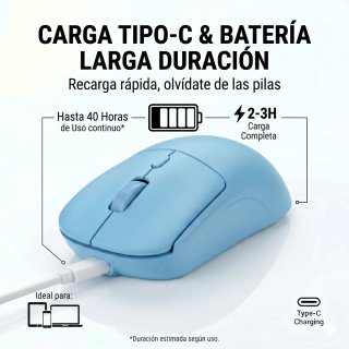 Ratón inalámbrico (Bluetooth + USB)