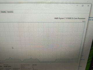 Torre Ordenador  Gaming AMD ryzen 7 5700x 3070ti