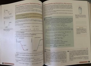 Química 2 Bachillerato