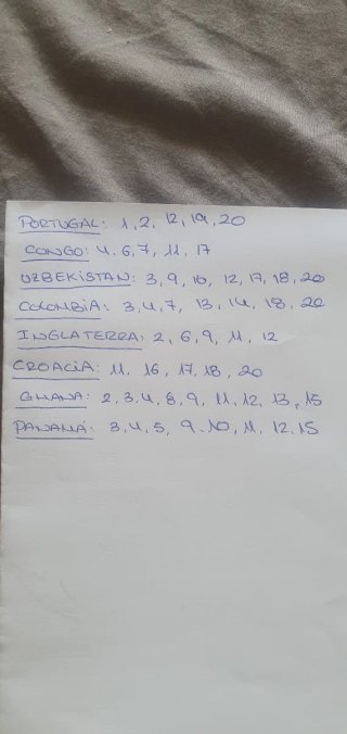 Cromos Mundial 2026