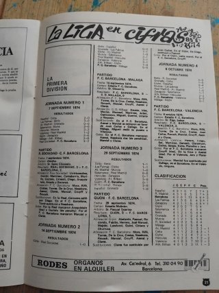 Boletín informativo F.C.Barcelona 1974