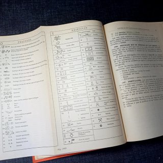 Astronomía Náutica y Navegación Patrón Mayor 1966