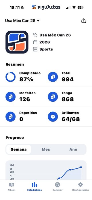 Álbum Panini Mundial FIFA 2026