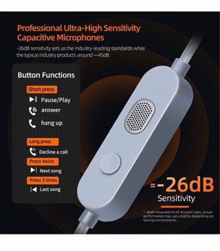 Cable KZ M2 Dual Mic Silver-Plated