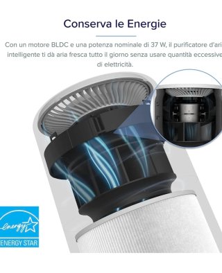 Purificatore d'Aria Levoit Smart HEPA
