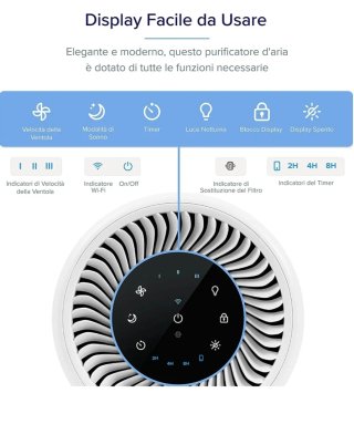 Purificatore d'Aria Levoit Smart HEPA