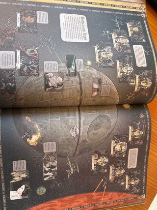 Star Wars atlas galáctico