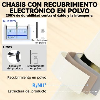 Conjunto Mesa y 2 Sillas Jardín Plegables