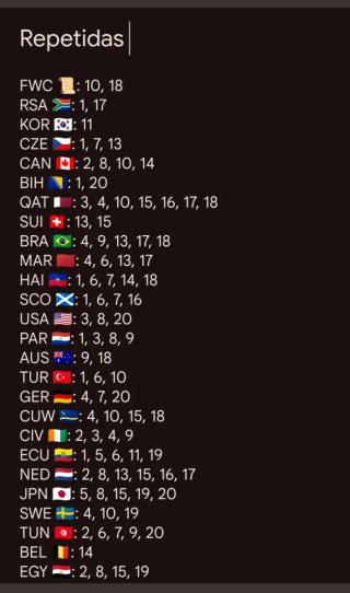 Cromos/barajitas Mundial 2026