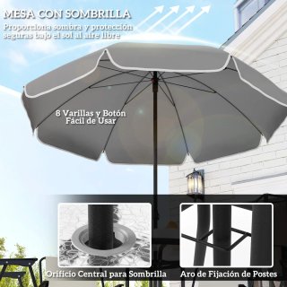 Conjunto Mesa y 4 Sillas Jardín