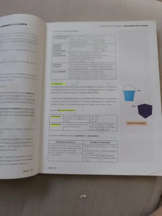 Lengua castellana y literatura 2 Bachillerato