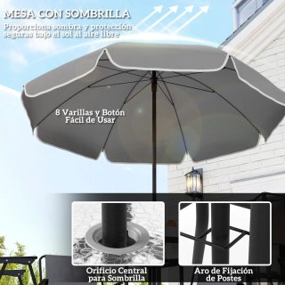 Conjunto Mesa y 4 Sillas Jardín