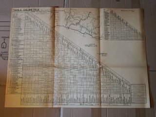Tavole Chilometriche e Illustrative Genova 1951