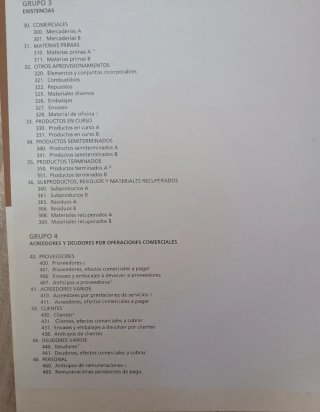 Técnica contable y cuadro de cuentas