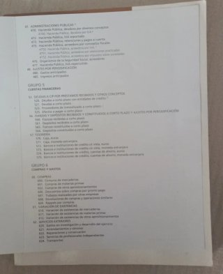 Técnica contable y cuadro de cuentas