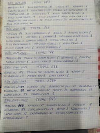 Lote +13.000 Cromos Adrenalyn