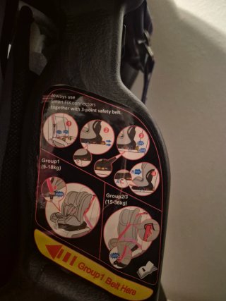 Sillas coche infantil (2 unidades)