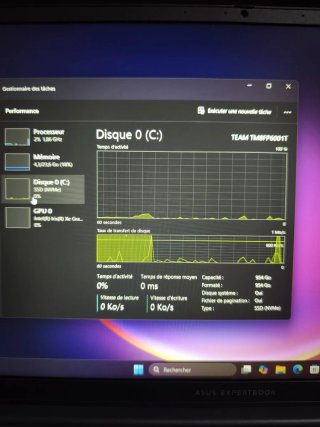 ASUS ExpertBook i7 13ª Gen 24GB RAM 1TB SSD