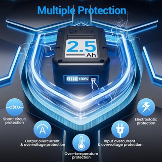 Batería Repuesto para Kärcher 18V 2.5Ah