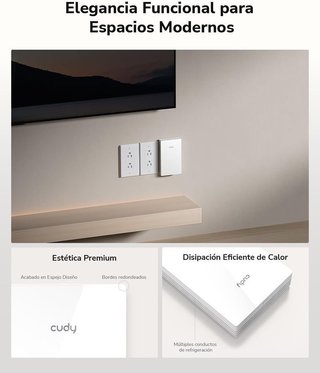 Punto acceso empotrable CUDY AC1200 NUEVO