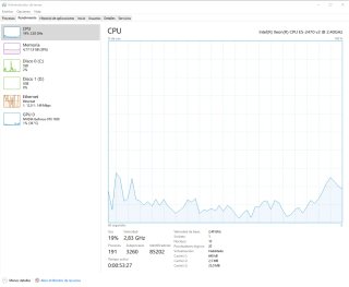 PC Gaming GTX 1650 4GB + 12GB RAM + Xeon 10 núcleo