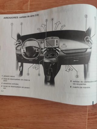 Manual Usuario para Renault ZOE
