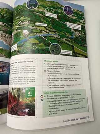 Geografía e historia, 1 ESO, Comunidad en red