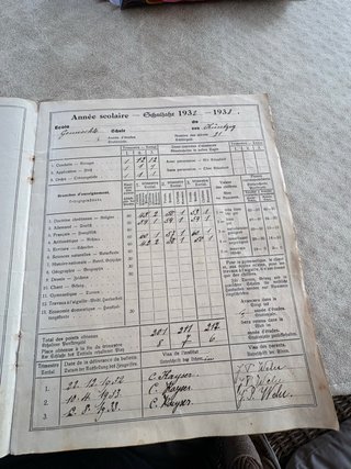 Certificado de estudios primarios Luxemburgo