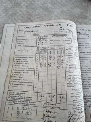 Certificado de estudios primarios Luxemburgo