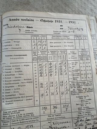 Certificado de estudios primarios Luxemburgo